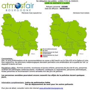 Atmosf&rsquo;air Bourgogne (Environnement)