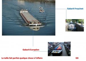 De Rotterdam à Marseille par péniche, c’est cool