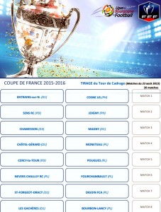Tirages tour de cadrage et 2ème tour Coupe de France (Foot)