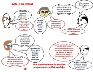 Remettons l’ouvrage sur le métier (Politique)