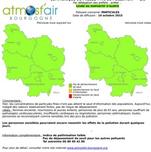 Atmosf’air Bourgogne (Environnement)