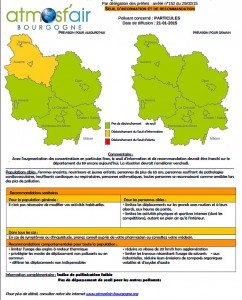 Qualité de l’air (Environnement)