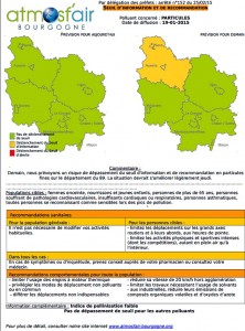Qualité de l’air (Environnement)