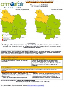 Qualité de l’air (Environnement)