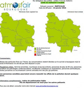 Qualité de l&rsquo;air (Environnement)