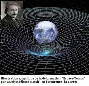 Une « contribution » encore exceptionnelle de notre ami et fidèle « Electron Libre » (Culture)