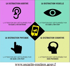 Lutte contre l’insécurité routière en Saône-et-Loire
