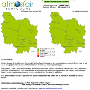 Atmosf’air Bourgogne (Environnement)