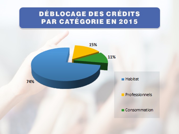 credit mut bdv 2503165