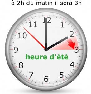 Passage à l’heure d’été
