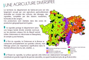 Usage des produits phytopharmaceutiques à proximité des établissements sensibles (Agriculture)