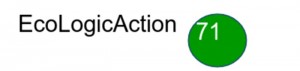 EcoLogicAction 71 (Environnement – Politique)