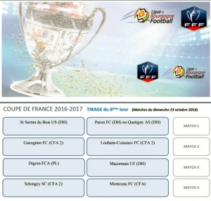 Coupe de France (6ème Tour)