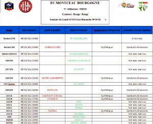 FC Montceau-Bourgogne (Montceau-les-Mines)