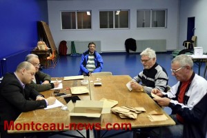 Blanzy : 2ème tour primaire de la droite et du centre (Politique)