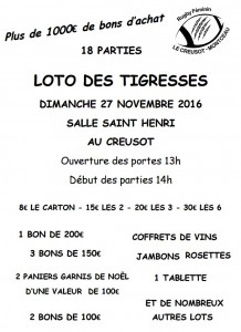 « Les tigresses » (Rugby féminin)