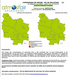 Atmosf’air Bourgogne (Environnement)