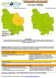 Atmosf’air Bourgogne (Environnement)