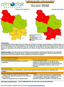 Atmosf’air Bourgogne (Environnement)
