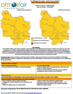 Atmosf’air Bourgogne (Environnement)