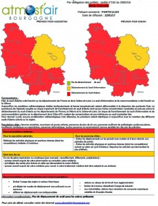 Atmosf’air Bourgogne (Environnement)