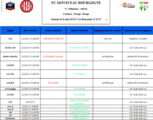 FC Montceau-Bourgogne (Montceau-les-Mines)