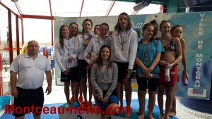 Montceau Olympic Natation