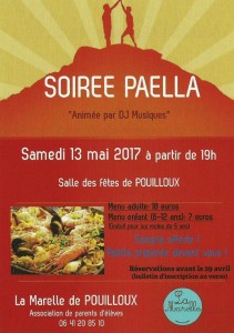 Association « La Marelle » (Pouilloux)