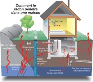 Information (Montceau)
