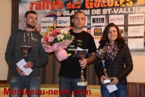 12e slalom automobile de Saint-Vallier