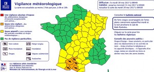 Météo