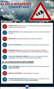 Alerte météo de vigilance orange (niveau 3) pour orages sur le département de la Saône-et-Loire