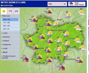 Météo (Saône-et-Loire)