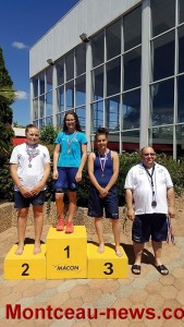Montceau Olympic Natation