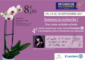 Centre Leclerc Montceau