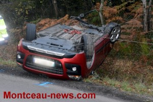 Réactualisé à 19 h 50 – Faits divers : ce mardi après-midi sur la route Centre à Centre… Voir notre vidéo