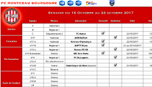 Réactualisé – Planning du FC Montceau-Bourgogne (Montceau-les-Mines)