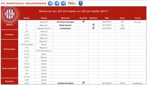 Planning du FC Montceau-Bourgogne (Montceau-les-Mines)