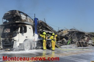 Réactualisé à 15 h 25 – Faits divers : ce lundi matin à Génelard… VOIR LA VIDEO