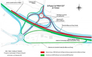 Travaux d’aménagement à 2×2 voies de la RCEA – RN79