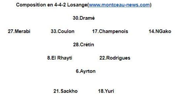 fcmb 2012172