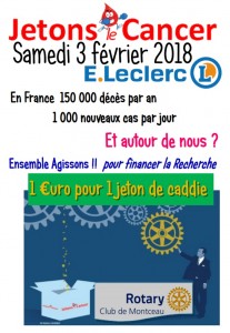 Centre Leclerc Montceau