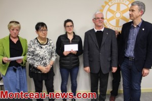 Rotary Club (Montceau)