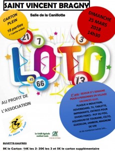 Association « Le Sourire de Louis » (Sortir)