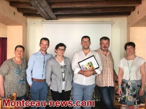 Montceau Commerces