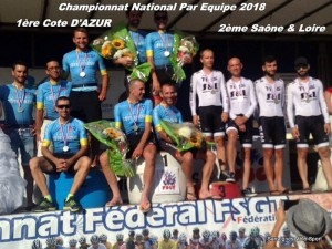 Sanvignes Vélo Sport