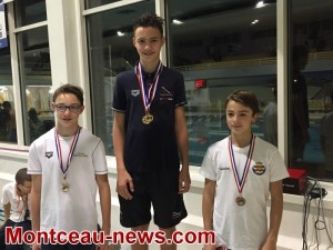 Montceau Olympic Natation