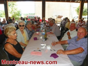 Amicale Beauséjour (Sanvignes)