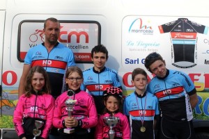 Vélo Club Montcellien