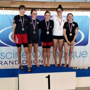 Championnats de Bourgogne Franche Comté (Natation)